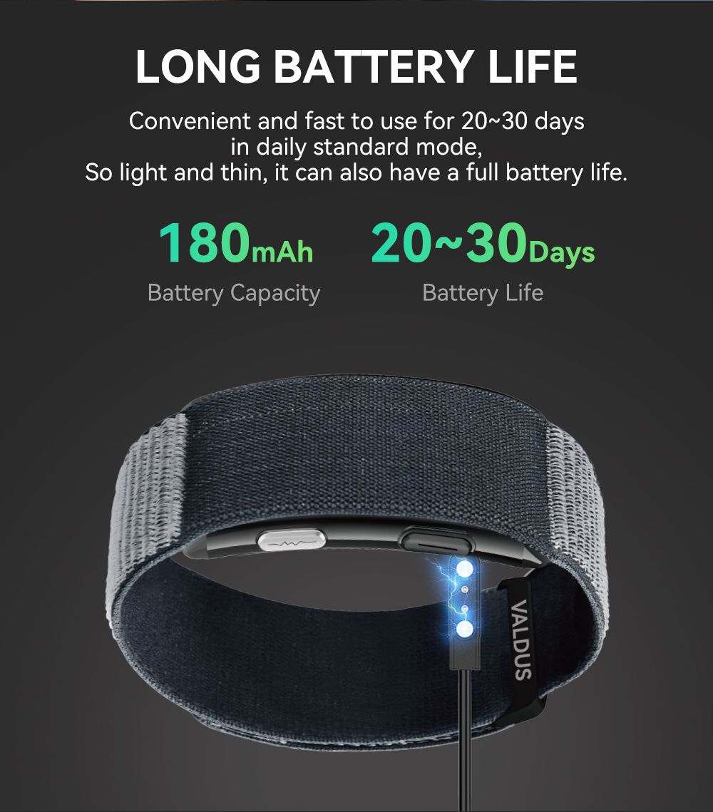Valdus Screenless Health Tracker